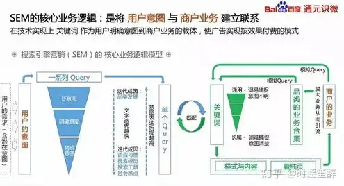 天联高级版服务器环境全面检查与优化指南