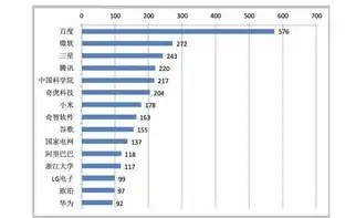 国内对象存储哪家强，2023年国内免费对象存储盘点，哪家强，如何选择？深度解析及推荐