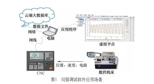 云服务器介绍，云端新纪元——深入解析云服务器的优势与应用