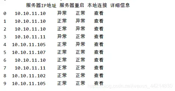 一台服务器可以有多个ip吗手机，一台服务器可以配置多个IP地址吗？详解IP地址分配与使用策略