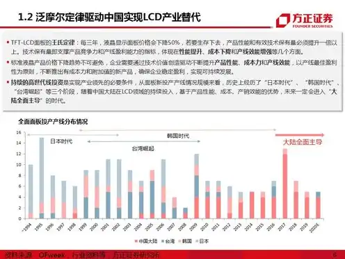 服务器租赁费税率是多少，我国服务器租赁费税率解析，影响因素与计算方法详解