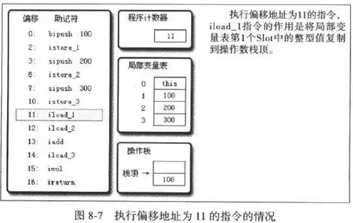 对象存储的功能特点包括，深入解析对象存储，功能特点与实际应用