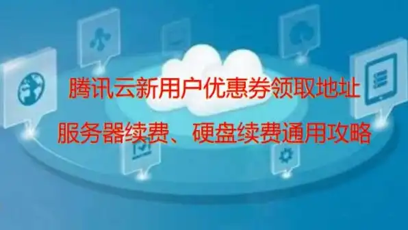 免费领腾讯云无门槛代金券，腾讯云免费云服务器轻松领取，无门槛代金券助你轻松开启云上之旅！