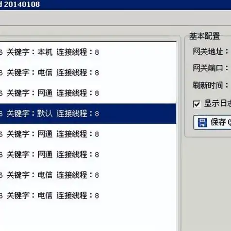 传奇云服务器端口怎么设置的，传奇云服务器端口设置全攻略，详解配置与优化技巧