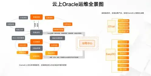 阿里云计算型服务器，阿里云服务器，云计算时代的创新引擎，助力企业数字化转型升级