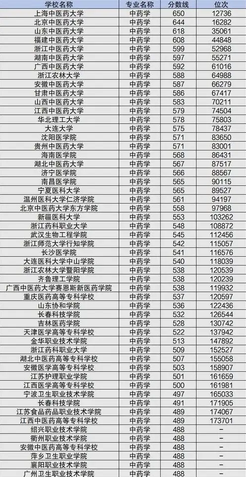 国内服务器厂家排名一览表图片，2023年中国服务器厂家排名一览，技术创新引领行业变革