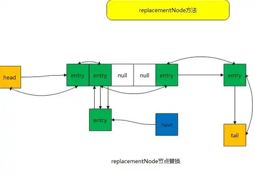 tekla多用户建立，深入探讨Tekla多用户服务器在建筑工程协同中的应用与优化