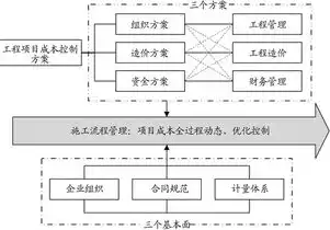 tekla多用户建立，深入探讨Tekla多用户服务器在建筑工程协同中的应用与优化