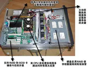 云服务器型号如何选择，云服务器选购指南，如何根据品牌型号做出明智选择