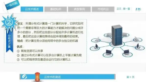 免费虚拟服务器使用方法，深度解析，免费虚拟服务器使用方法及技巧，助你轻松搭建个性化云平台