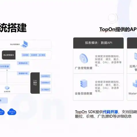 云服务器赚钱100种方法，云服务器变现攻略，揭秘100种云服务器赚钱方法，轻松实现财富增长！