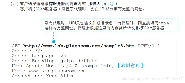 对象存储挂载为本地盘，深入解析，对象存储挂载到服务器的方法及注意事项