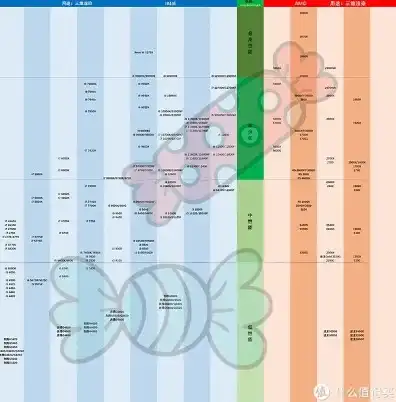 现在组装一台电脑主机多少钱啊视频，2023年组装电脑主机成本解析，全面预算及配置推荐