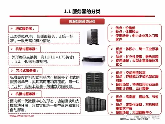 服务器框架协议合同，基于服务器框架协议的合同范本及详细内容解析