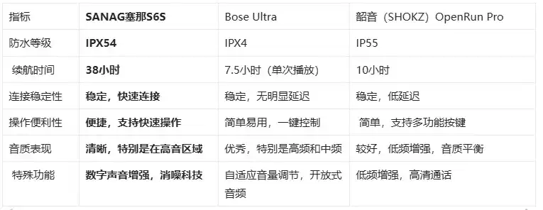 美国vps云主机租用，美国VPS云主机租用，揭秘高性价比与稳定性能的云端之旅