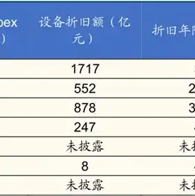 服务器使用年限国家规定是多少，我国服务器使用年限国家规定详解及合规使用指南