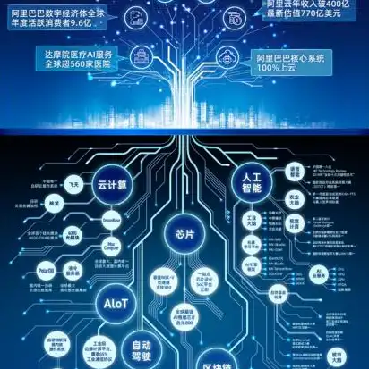 阿里云国际站官网入口，阿里国际站云服务器，打造全球化企业新引擎，助力企业腾飞