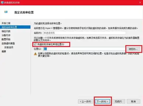 vmware 系统镜像，深入解析VMware虚拟机镜像系统Linux的构建与优化