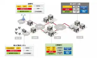 网易版java服务器是什么，深入解析网易版Java服务器，技术特点、应用场景与未来展望