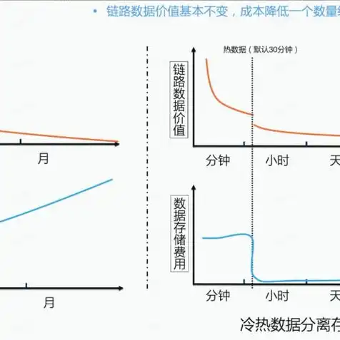 阿里云服务器选型要求，阿里云服务器选型攻略，全方位解析，助您找到最合适的云主机