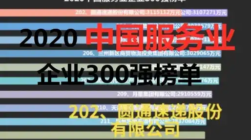 500个国产免费服务器品牌，2023年度中国国产服务器品牌排行榜，盘点500强，揭秘行业领军者