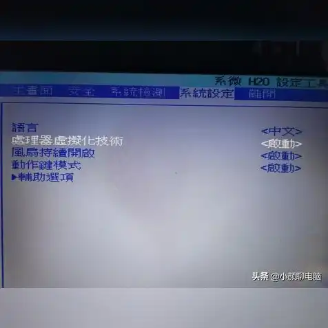 win10自带虚拟机装系统教程，Win10自带的虚拟机安装系统全攻略，轻松上手，一招搞定！