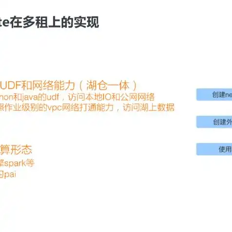 vpc和云主机的区别，VPC与云主机，深度解析两者的区别与应用场景