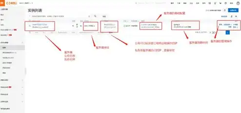 阿里云云服务器ECS，阿里云云服务器ECS深度解析，高效、稳定、可扩展的云计算服务