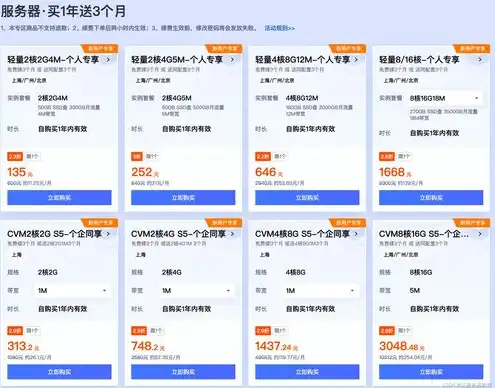 云服务器5m宽带多少钱，云服务器5M宽带性价比分析，价格与性能的完美平衡