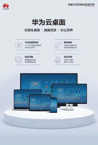 华为云桌面 服务器，华为云云服务器桌面，构建高效远程办公新生态