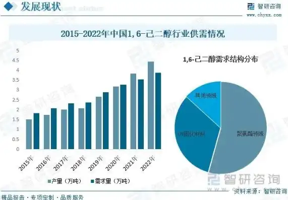 云服务器价格比较，2023年云服务器价格大比拼，各品牌优劣势分析及最新报价一览