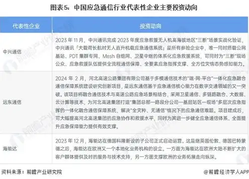 企业域名被抢注怎么办，企业域名被抢注怎么办？全方位解析应对策略及法律途径