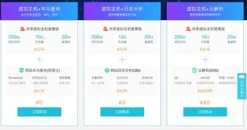 香港云主机购买教程，香港云主机购买教程，全面解析、实用技巧与热门推荐
