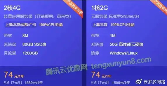 腾讯云服务器怎么买便宜一点，腾讯云服务器选购攻略，教你如何以更低价格入手优质云服务器