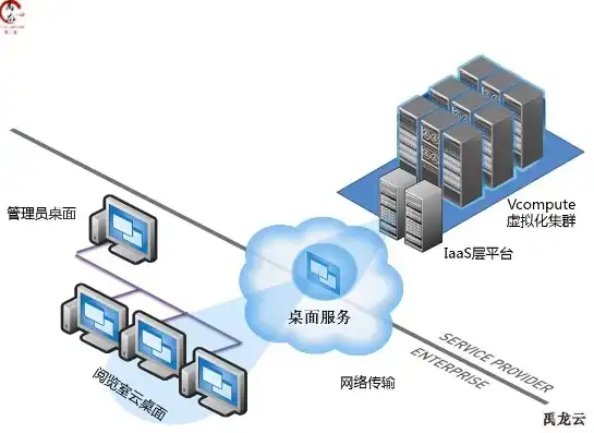 云服务器有啥用，云服务器Windows版，高效、安全、便捷的云端解决方案