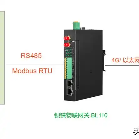 2核4g服务器能干什么，2核4G服务器，揭秘其强大的应用场景与优势