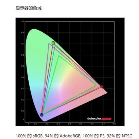 迷你主机独显直连怎么用，独显直连新体验，迷你主机独显直连的安装与使用指南