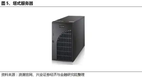 asp 服务器，深入解析ASP服务器在安卓设备上的应用与发展前景