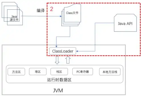 云游戏服务器成本有哪些，云游戏服务器成本全面解析，硬件、运营、技术全方位揭秘