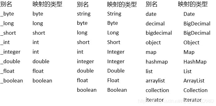 对象存储的英文缩写，Exploring the Advantages and Challenges of Object Storage: A Comprehensive Guide