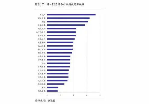 华为最新服务器型号大全，华为最新服务器型号大盘点，从数据中心到边缘计算，全面解析华为服务器家族