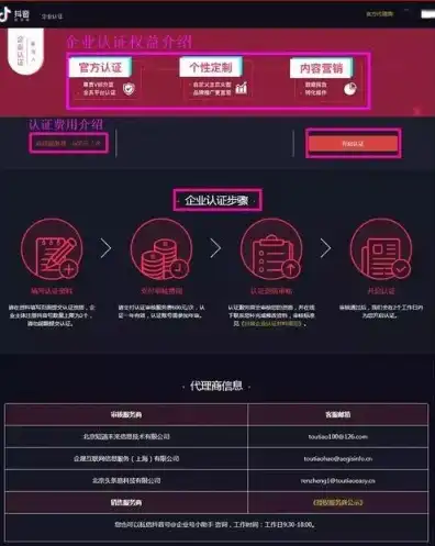 域名怎么注册才能开通抖音橱窗，如何通过注册域名成功开通抖音橱窗，详细攻略及注意事项