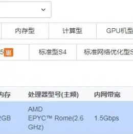 云服务器配置怎么看内存，云服务器配置详解，深入剖析内存配置及其查看方法