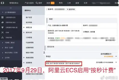 阿里云服务器学生认证在哪，阿里云服务器学生认证，开启云计算学习之旅，助力未来职业发展