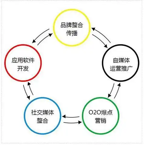 阿里域名注册官网，阿里域名注册攻略，一站式域名注册服务，助您打造品牌新起点