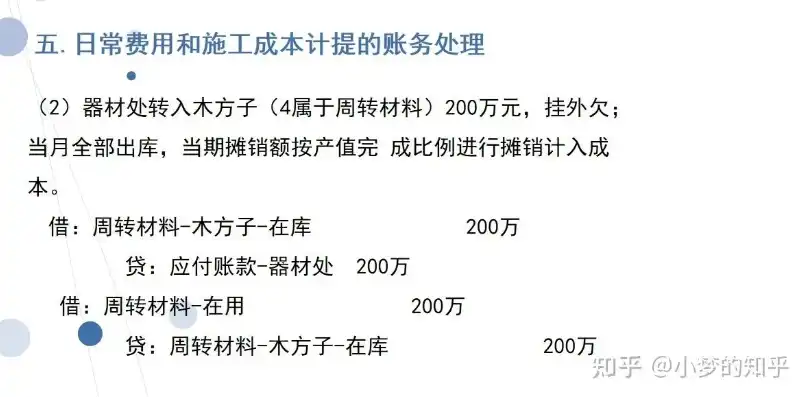 购买服务器计入什么会计科目成本，企业购买服务器所涉及会计科目解析及成本核算方法探讨