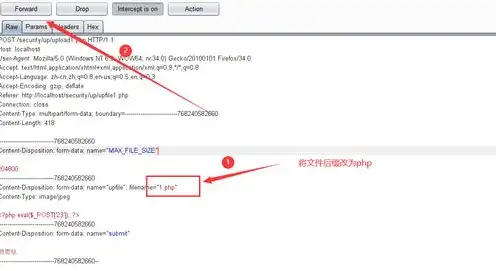 对象存储上传文件失败怎么解决，深入剖析对象存储上传文件失败的原因及解决方案