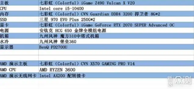 笔记本做主机用什么软件，深度解析，笔记本变身主机，软件选型与使用指南