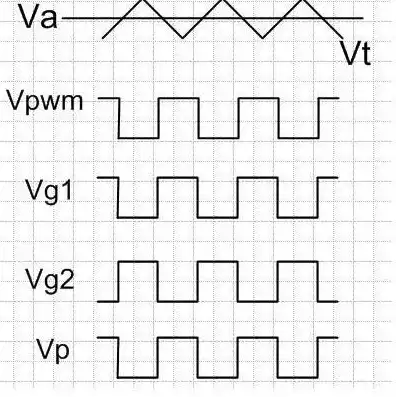 vo云服务器，深入解析VP云服务，揭秘虚拟服务器背后的奥秘