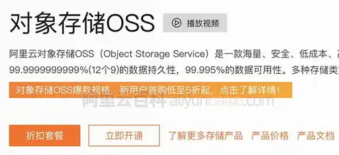 阿里云对象存储oss价格，阿里云对象存储OSS详细价格解析，计费模式、费用组成及优化策略